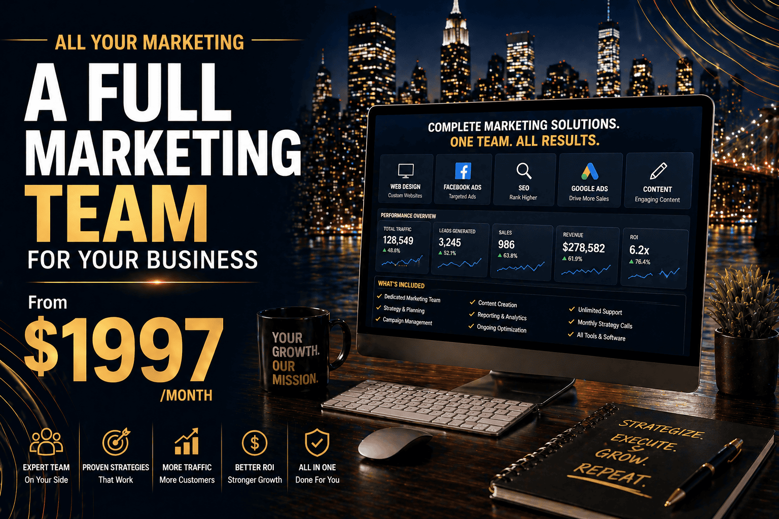 Full Marketing Team — $1,997/mo